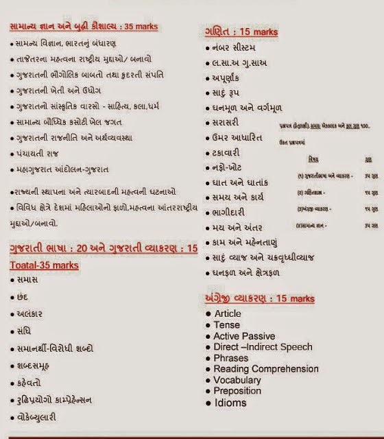 TALATI MANTRI EXAM DETAILED SYLLABUS IN GUJARATI