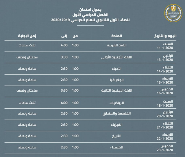 جداول امتحانات نهاية الفصل الدراسي الأول للصفين الأول والثاني لثانوي للعام الدراسي 2020/2019