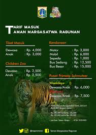 Ragunan Zoo