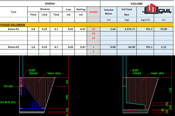 download_gambar_pagar_halaman_dwg