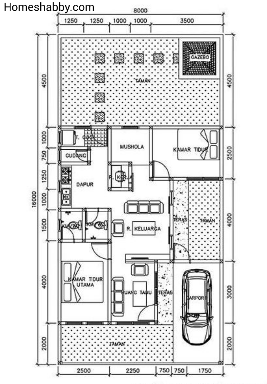 Desain Dan Denah Rumah Ukuran 8 X 16 M Ada Gazebo Di Taman Belakang Untuk Bersantai Homeshabbycom Design Home Plans