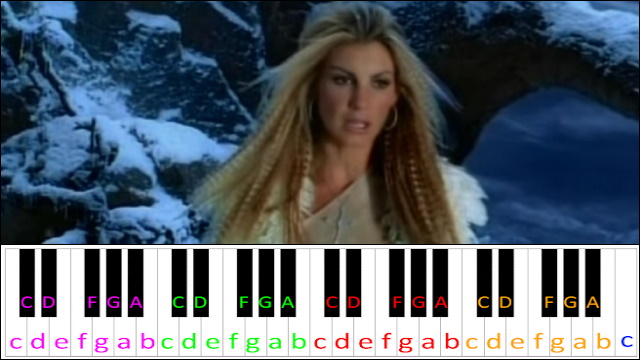 Where Are You Christmas? by Faith Hill Piano / Keyboard Easy Letter Notes for Beginners