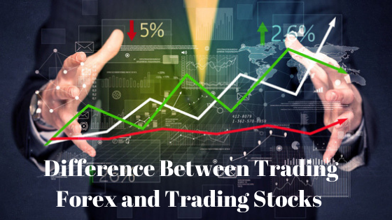  Trading Forex Different from Trading Stocks