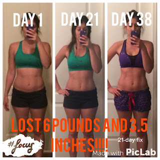 21 Day Fix woman's transformation, 21 Day Post 4th Fix, 21 Day Fix, accountability, support, meal plan, travel tips, balance for busy lifestyle, www.HealthyFitFocused.com 