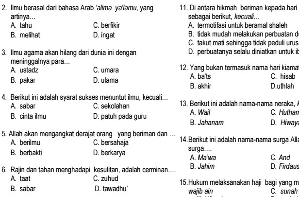 Soal Uas Mata Kuliah Agama Islam Semester 1 Stie - Senang Belajar