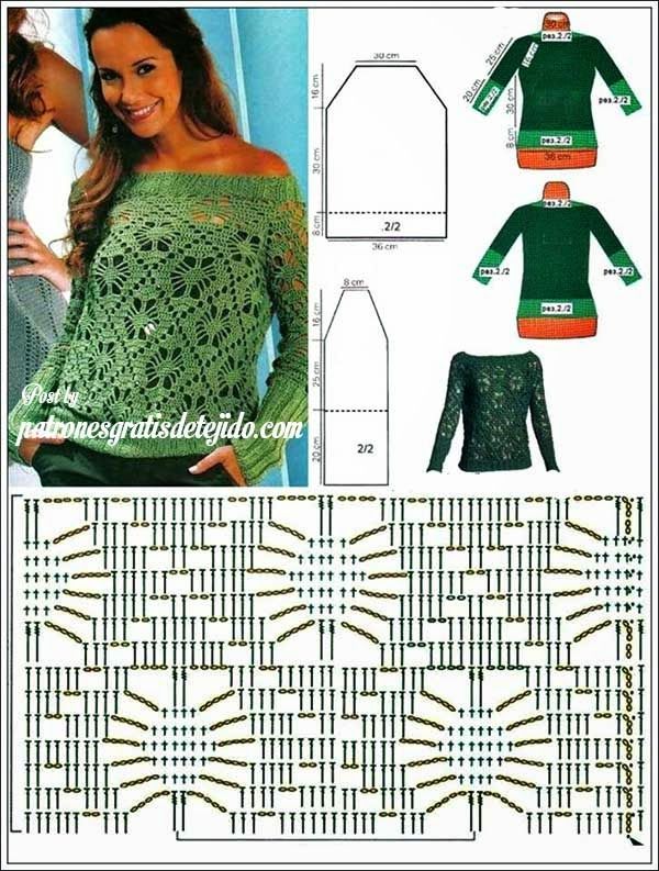 Blusa tejida a crochet verde con patron