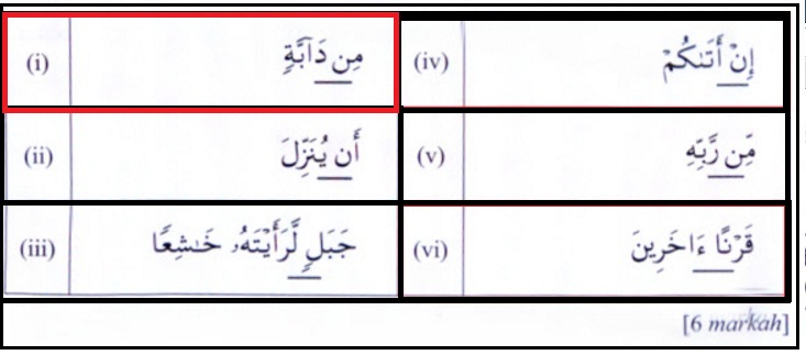 KAEDAH RINGKAS TAJWID SPM / AYAT HAFAZAN SPM: 2014 soalan 5