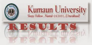 KU nainital results