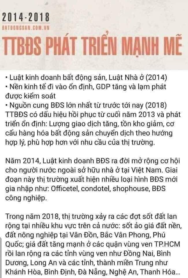 Lược sử thị trường Bất động sản Việt Nam