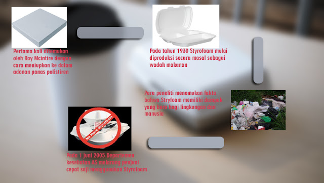 5 Fakta Bahaya Styrofoam yang Kalian Tidak Tahu