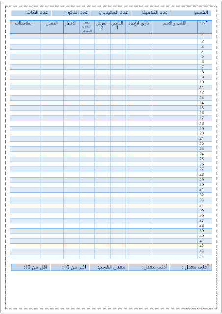 نموذج لدفتر التنقيط 2020