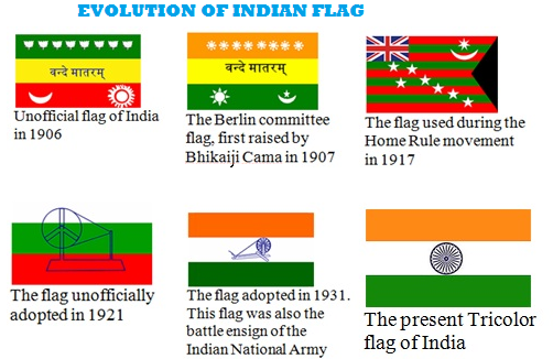 Indian Flag General Knowledge Questions Psc Online Book