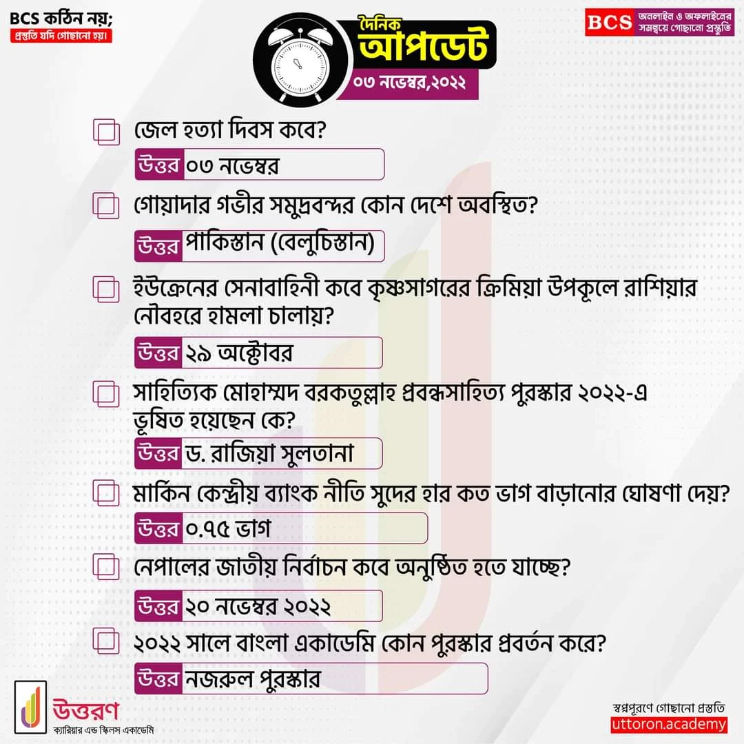 সাধারন জ্ঞান ৩ নভেম্বর ২০২২,আজকের সাধারণ জ্ঞান ৩ নভেম্বর ২০২২