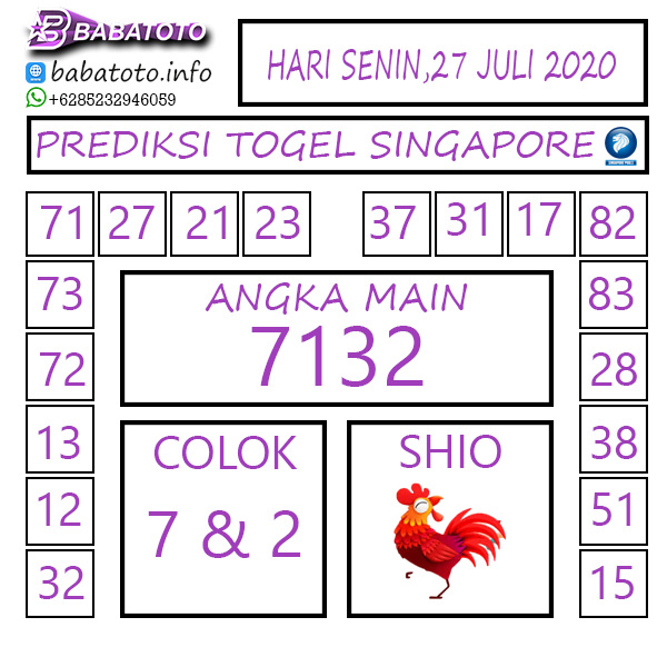 PREDIKSI TOGEL SINGAPORE 27 JULI 2020