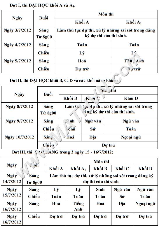 lich thi dai hoc 2012, lịch thi đại học năm 2012, lich thi dai hoc nam 2012