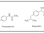 Perbedaan Paracetamol dan Ibuprofen, Manakah yang Harus Anda Pilih?