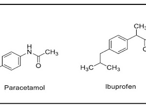 Perbedaan Paracetamol dan Ibuprofen, Manakah yang Harus Anda Pilih?