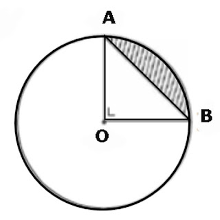 Berikut ini adalah contoh latihan Soal Soal PAS  Soal PAS / UAS Matematika Kelas 6 Semester 1 K13 Tahun Ajaran 2019/2020