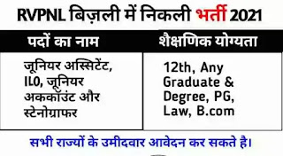 RVPNL Vacancy 2021 Rajasthan 1295 Post | Eligibility Criteria | Syllabus