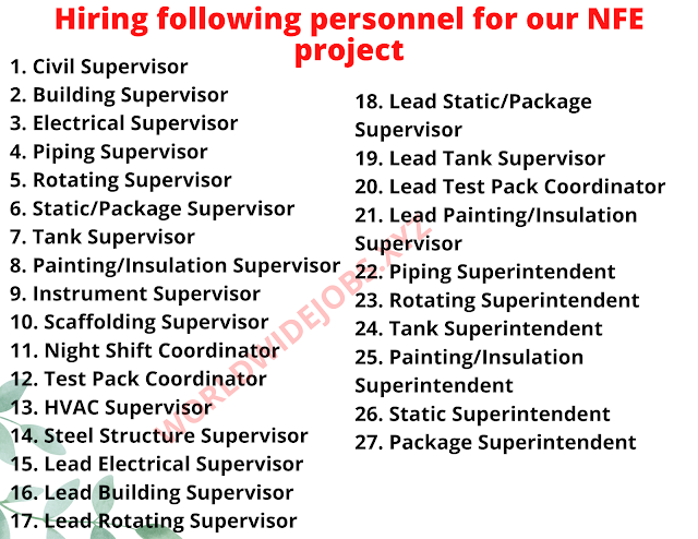 Hiring following personnel for our NFE project