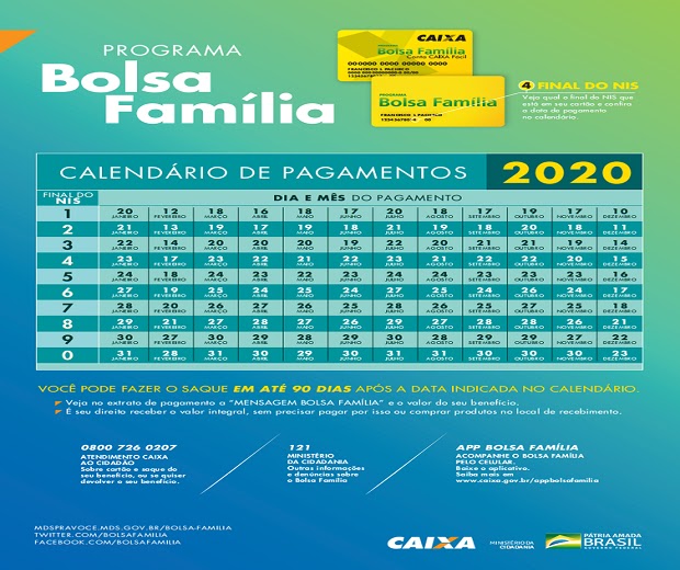 Pagamento do Bolsa Família começa no próximo dia 20