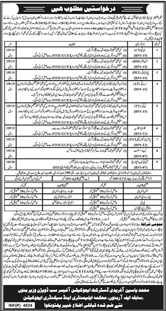 Elementary and Secondary Education Jobs 2018-19 in KPK For Teaching 