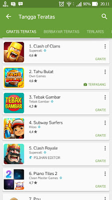 Tahu Bulat Game Terbaru Di Tangga Teratas