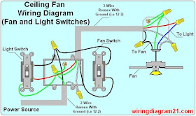 ceiling fan wiring diagram double switch fan and with light switch how teo wire a ceiling fan ho   w to install