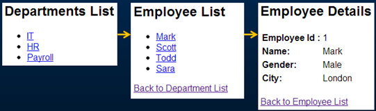 Working with multiple tables