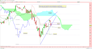 le CAC 40 comble son gap d'essoufflement