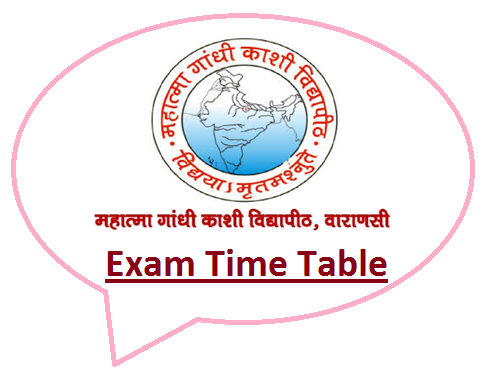 Kashi Vidyapith Time Table 2020 Mgkvp Date Sheet Pdf Download