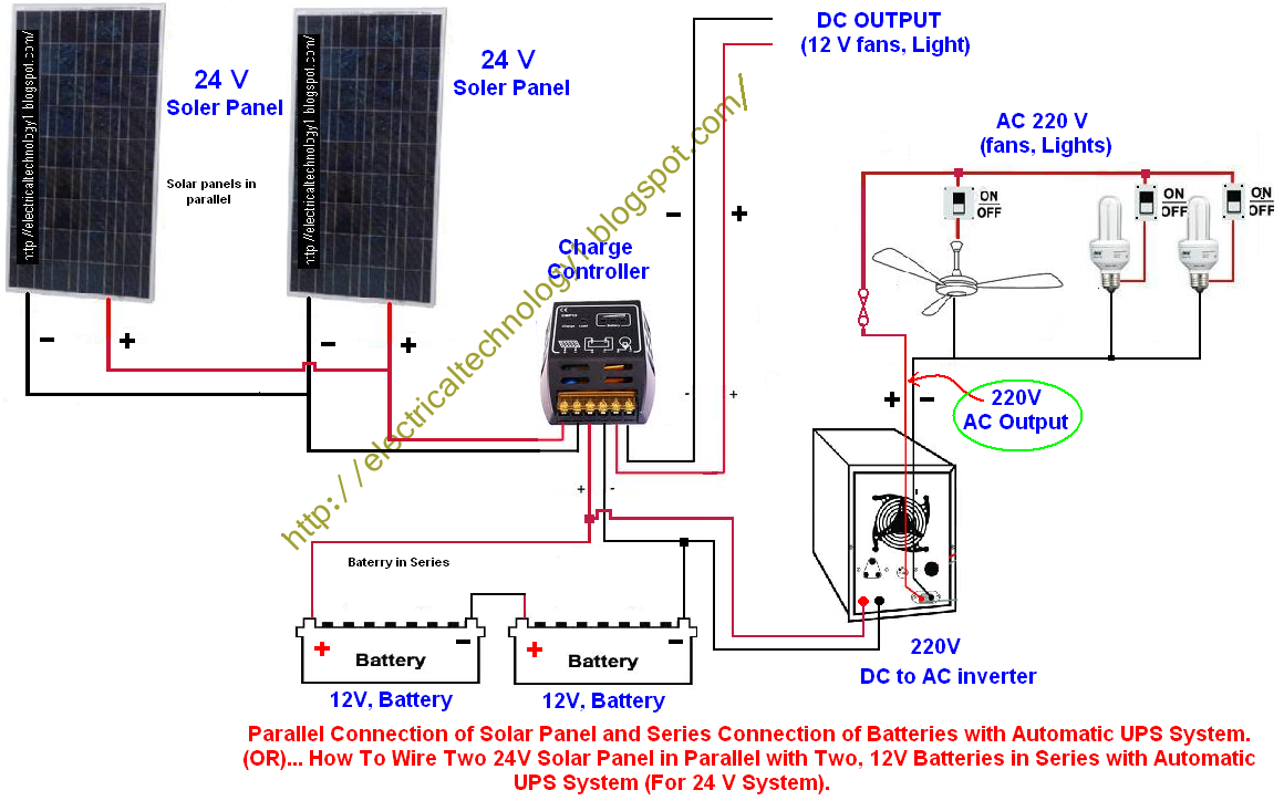 Energy Saving: Diy 12v solar panel