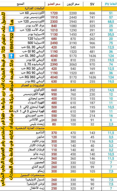 أسعار منتجات ديكسن الماليزية في موريتانيا