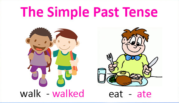 50 Contoh Kalimat Past Tense dalam bahasa inggris ( Simple 