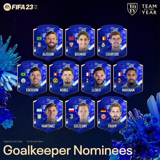 Nominowani bramkarze TOTY FIFA 23