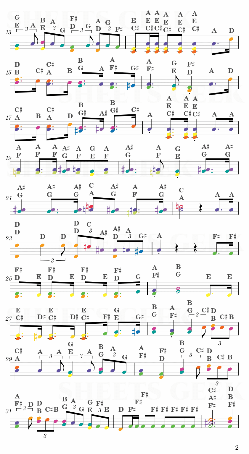 Himno Nacional de Chile - Chile National Anthem Easy Sheet Music Free for piano, keyboard, flute, violin, sax, cello page 2