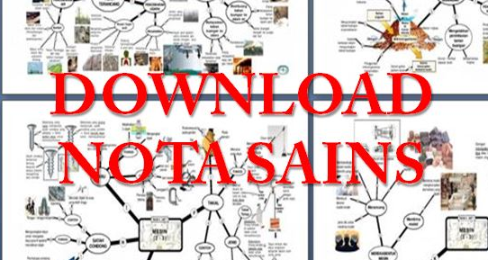 SAINS UPSR 2018 - Nota, Soalan Ramalan, Modul Dan Teknik 