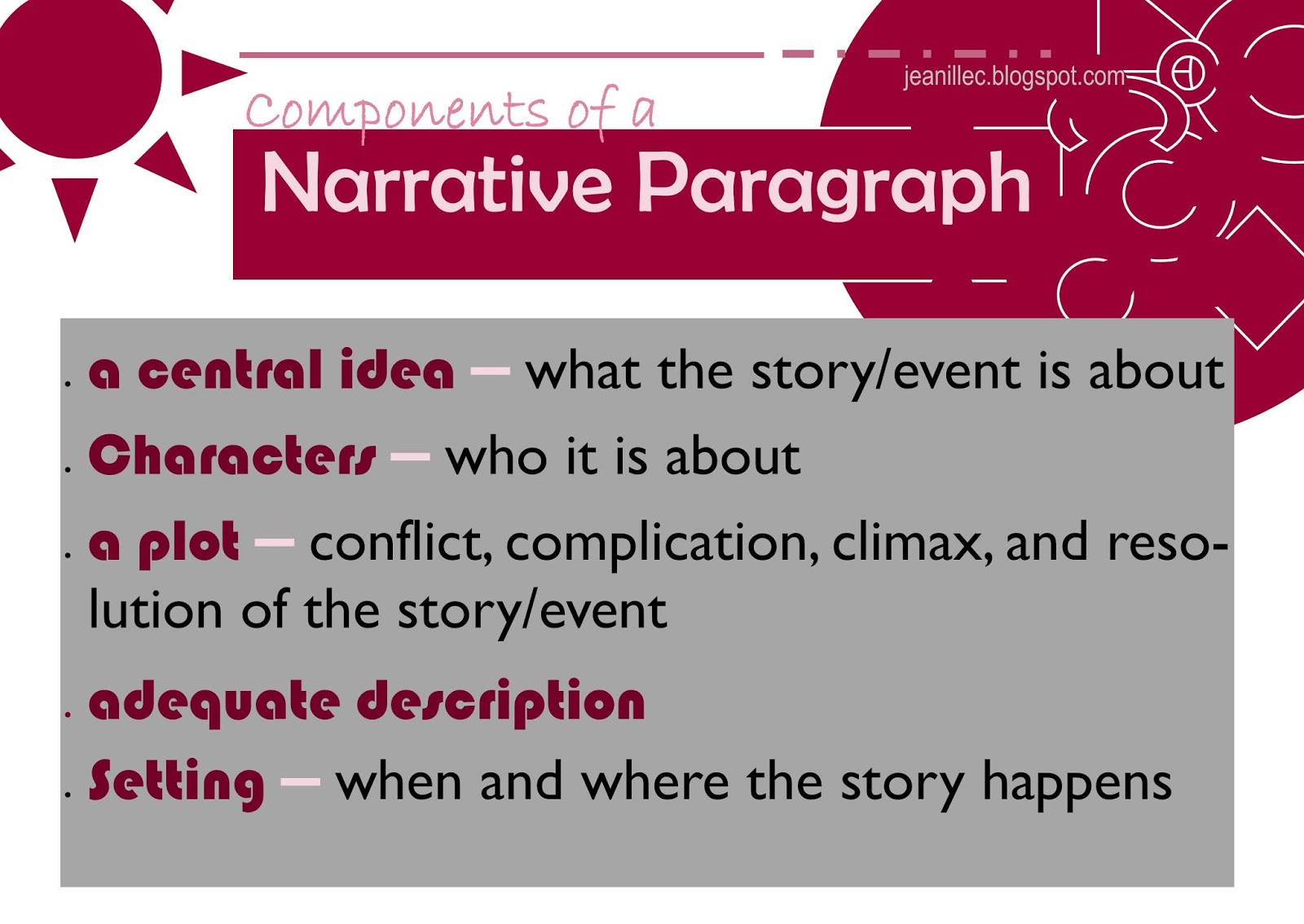 define narrative paragraph