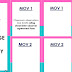 New and Complete RPMS Portfolio for Teachers (SY 2020-2021) with pages for your MOVs.