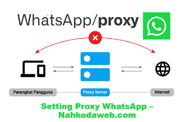 Cara Setting Proxy WhatsApp Yang Bisa Anda Lakukan, Untuk Bisa Kirim dan Terima Pesan Tanpa Internet