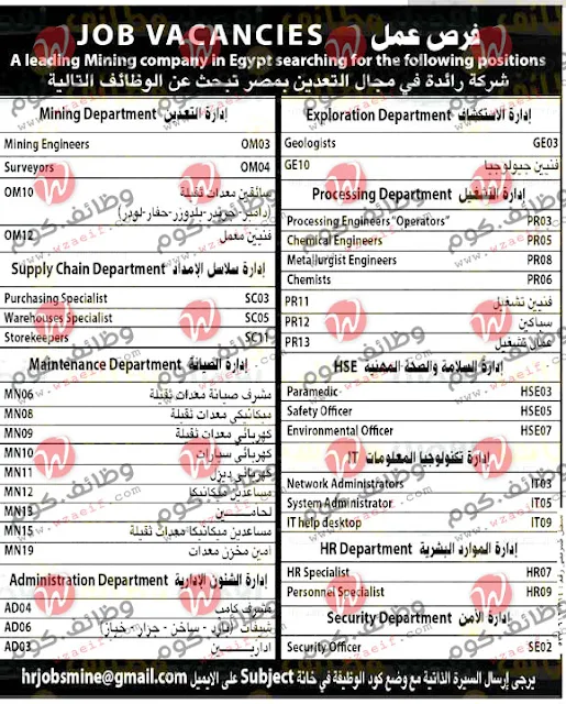 وظائف اهرام الجمعة 1-10-2021 | وظائف جريدة الاهرام اليوم على وظائف دوت كوم