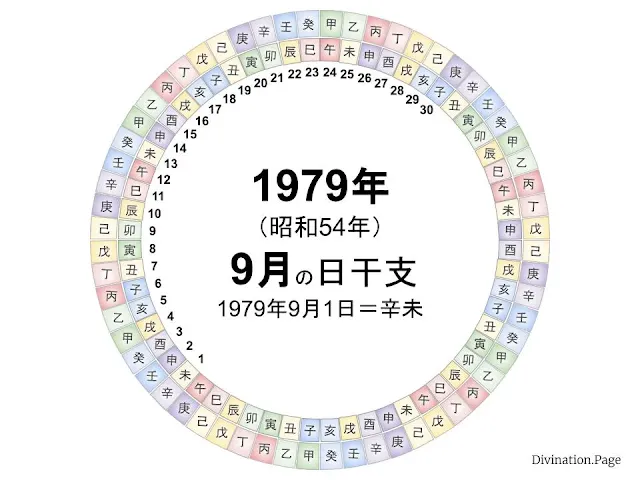 1979年（昭和54年）9月の日干支の図