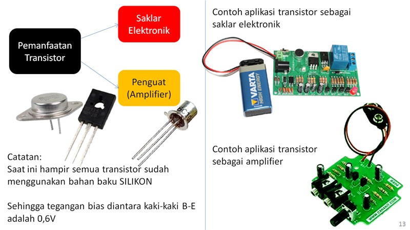 NIGURU com Transistor Komponen  Dasar  Bagi Rangkaian 