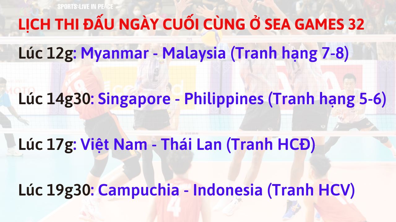 Lịch thi đấu ngày cuối cùng môn bóng chuyền nam SEA Games 32