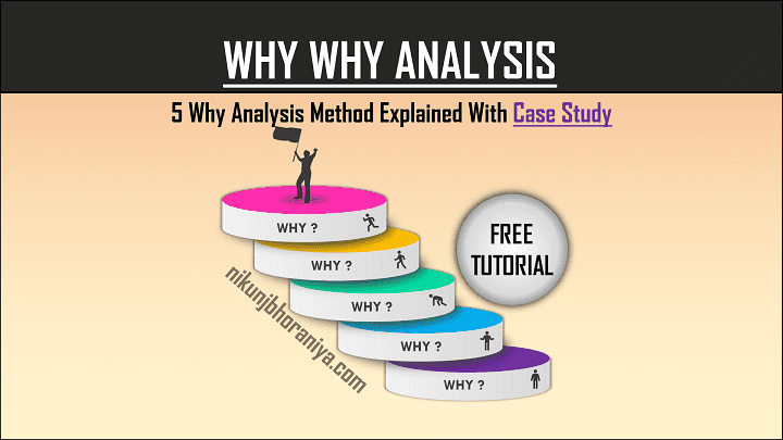 Why Why Analysis 5 Why analysis method with example