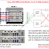 Network Virtualization System (nV Edge) on Cisco ASR 9k