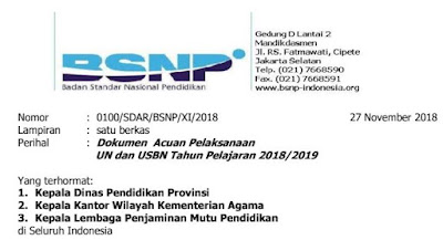 Dokumen Acuan Pelaksanaan UN dan USBN Tahun Pelajaran  Boyolali - Download perangkat  -  Download Dokumen Acuan Pelaksanaan UN dan USBN Tahun Pelajaran 2018/2019 Dan Kisi-Kisi UNBK dan USBN SMK, MAK