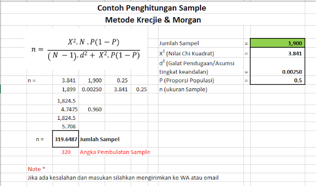 Menghitung Jumlah Sampel Metode Krejcie dan Morgan Dengan Ms. Exce