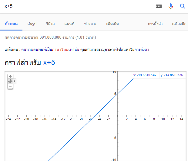 รูปภาพ