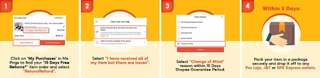Shopee Guarantees Risk-Free Shopping with 15 Days Free Returns, Shopee, Shopee 15 Days Free Returns, Lifestyle